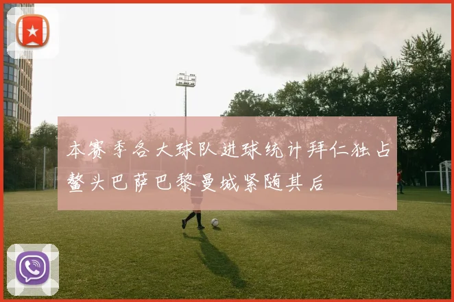 本赛季各大球队进球统计拜仁独占鳌头巴萨巴黎曼城紧随其后